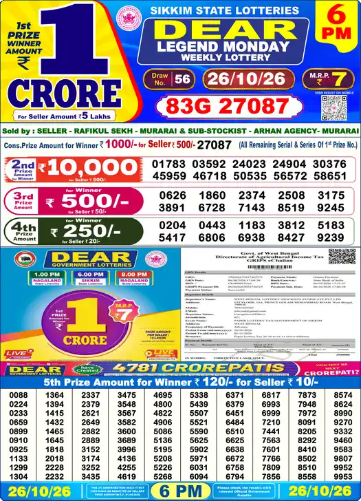 Lottery Result