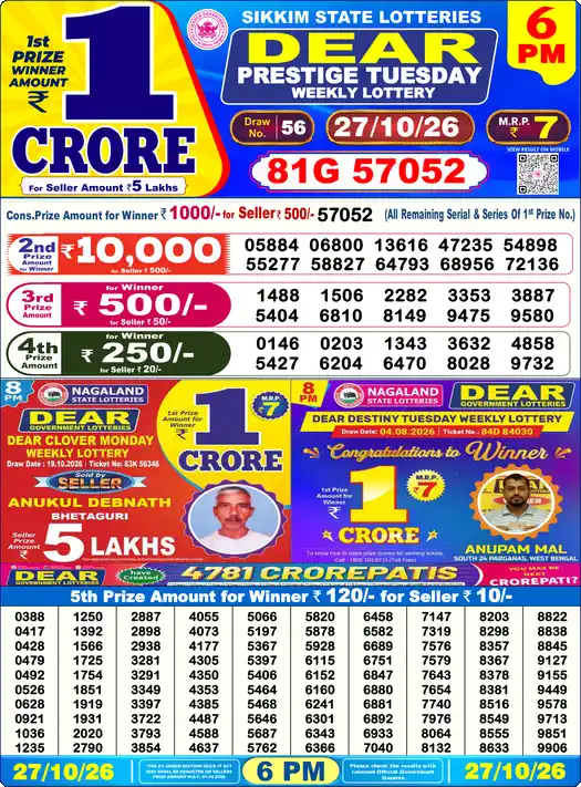 Lottery Result